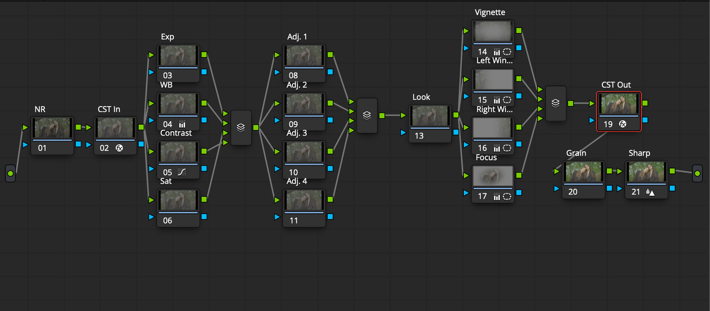 Future Proof Nodetree