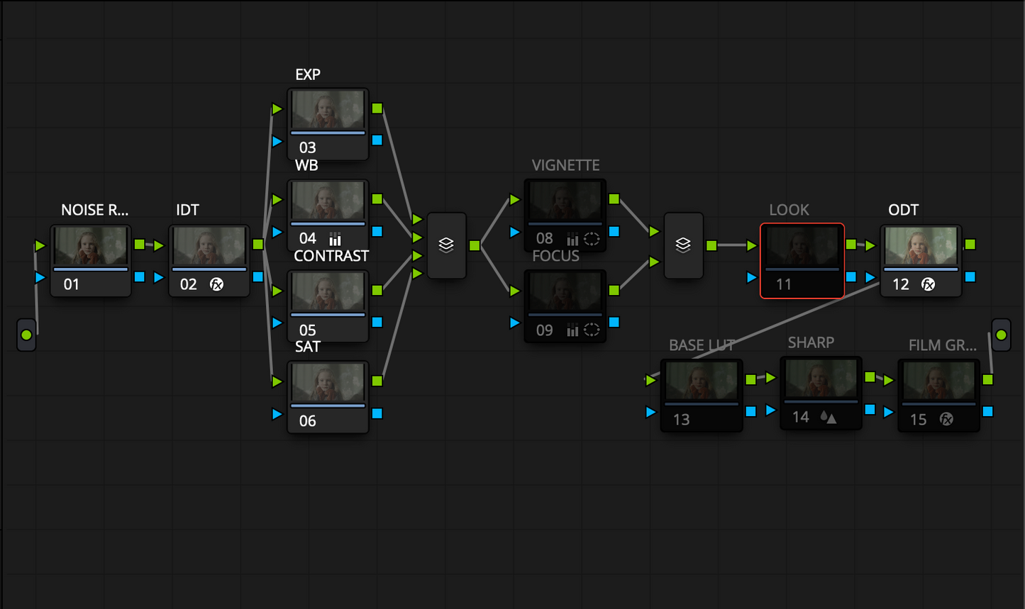 CINETON ProGrade - PowerGrade for Davinci Resolve