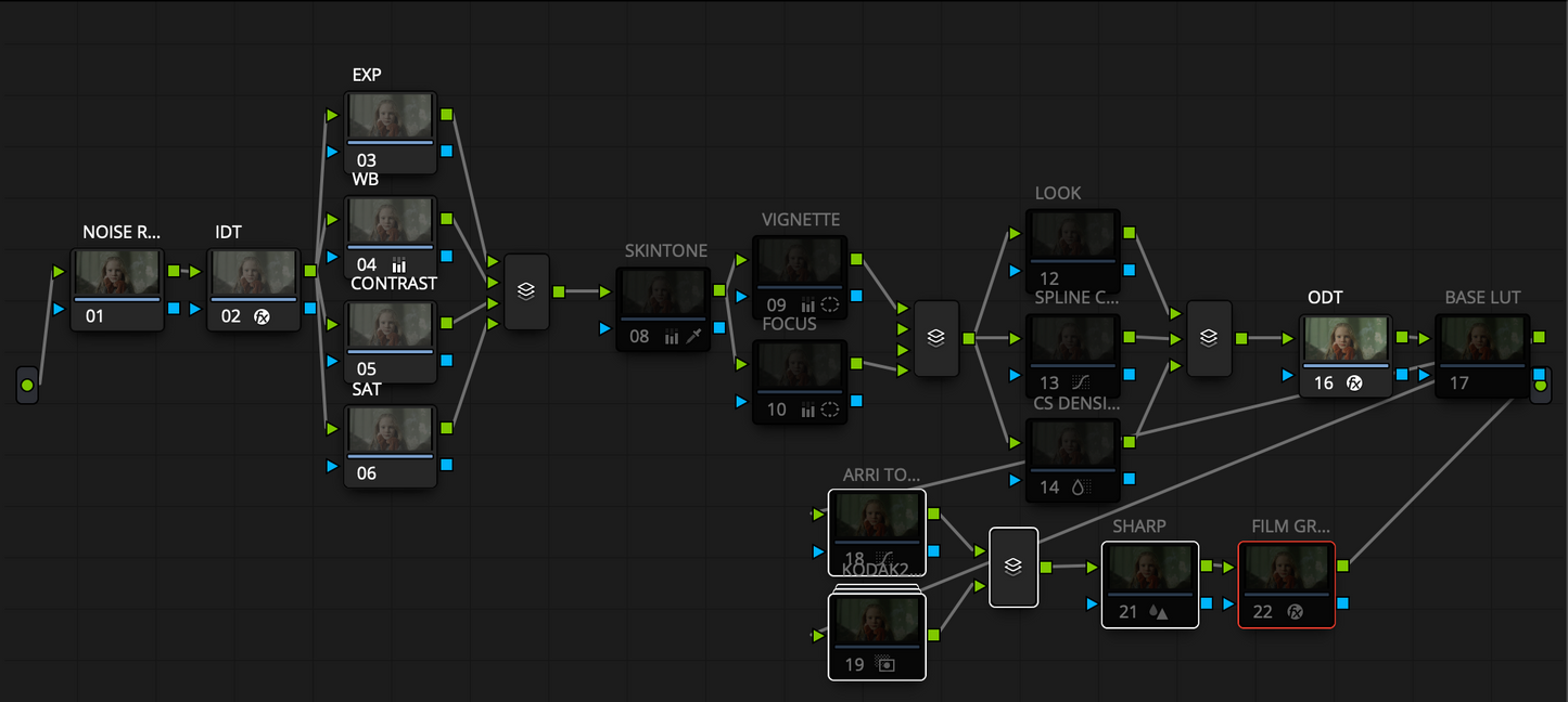 CINETON ProGrade - PowerGrade for Davinci Resolve